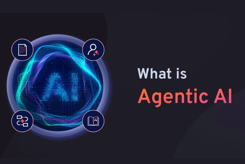  Agentic AI là gì? Ứng dụng thực tiễn của Agentic AI trong doanh nghiệp 2026