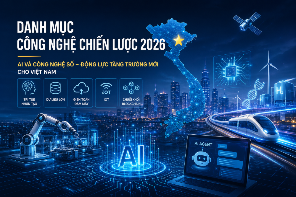 Danh mục công nghệ chiến lược 2026: Khi AI không còn là xu hướng mà trở thành hạ tầng vận hành