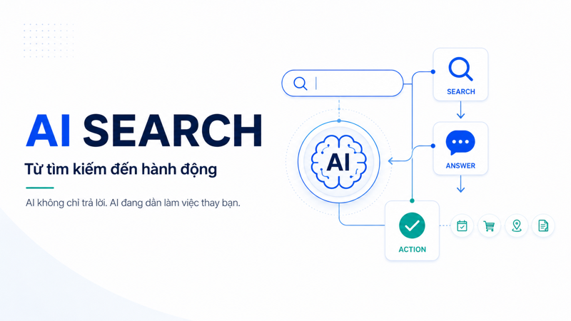 Tương lai của AI Search: Khi chúng ta không còn tìm kiếm, mà bắt đầu giao việc cho AI